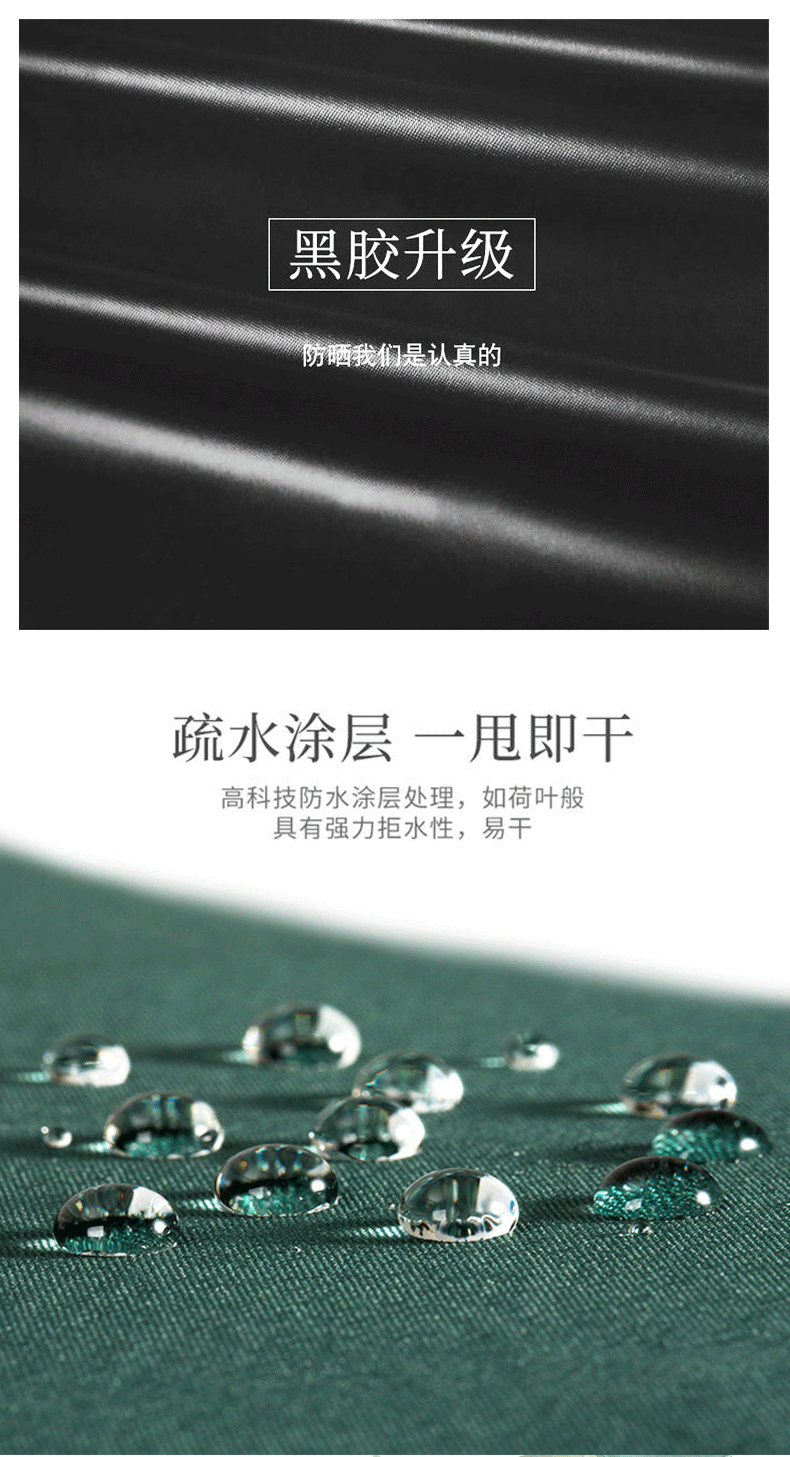 猪太帅 晴雨两用 三折晴雨伞 券后7.9元包邮 买手党-买手聚集的地方