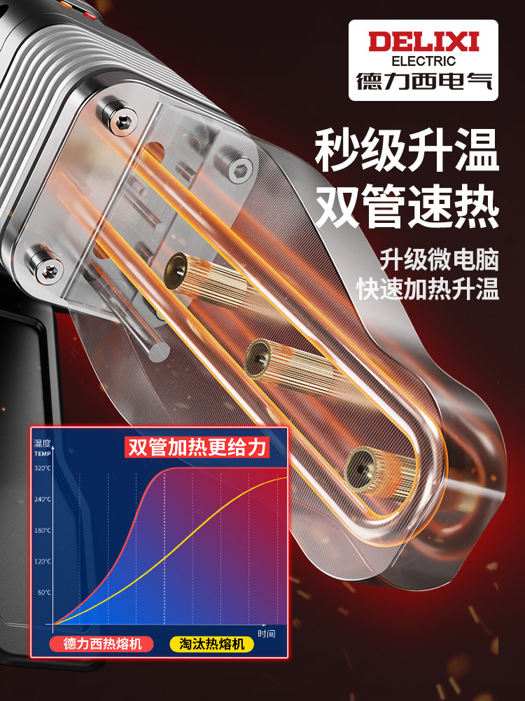Delixi Hot Melt Machine Ppr Pipe Connector Welding Tool for Home Use High-Power Pipe Heating Container New Model