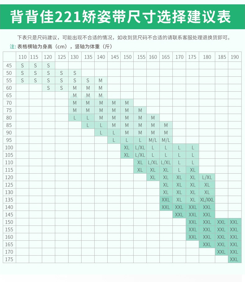 背背佳 弯腰驼背矫正 通用 图7