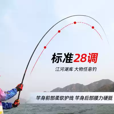 Ghost Fishing Rod ultra-light Superhard Ultra-fine pole fishing rod set full short pole xi liu gan fishing rod fishing