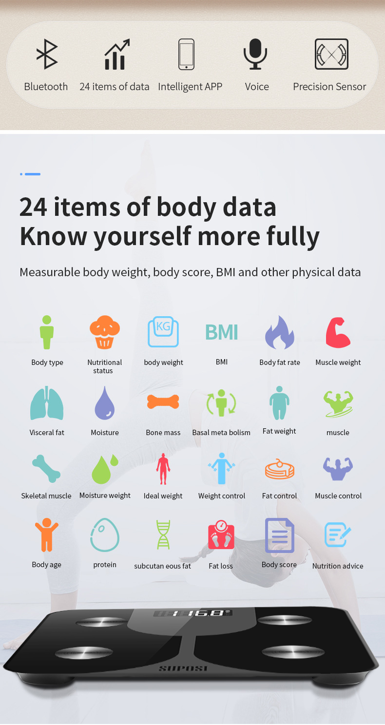 body fat weight weighing scale體脂稱浴室英文lbs人體重秤磅BMI