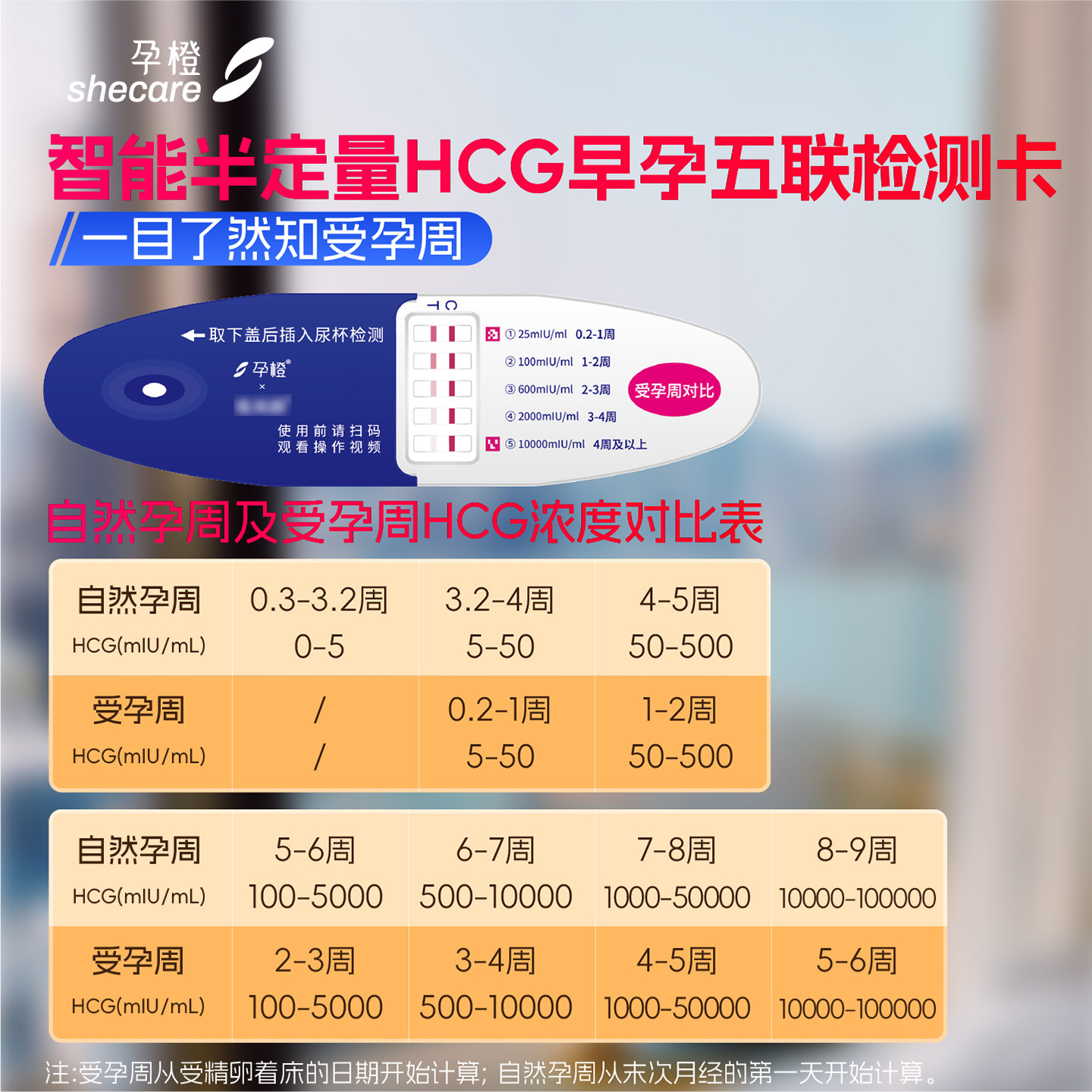 hcg检测试纸怎么看?孕橙早孕试纸让翻倍看得见 🌱📈-测试工具-淘宝好物网