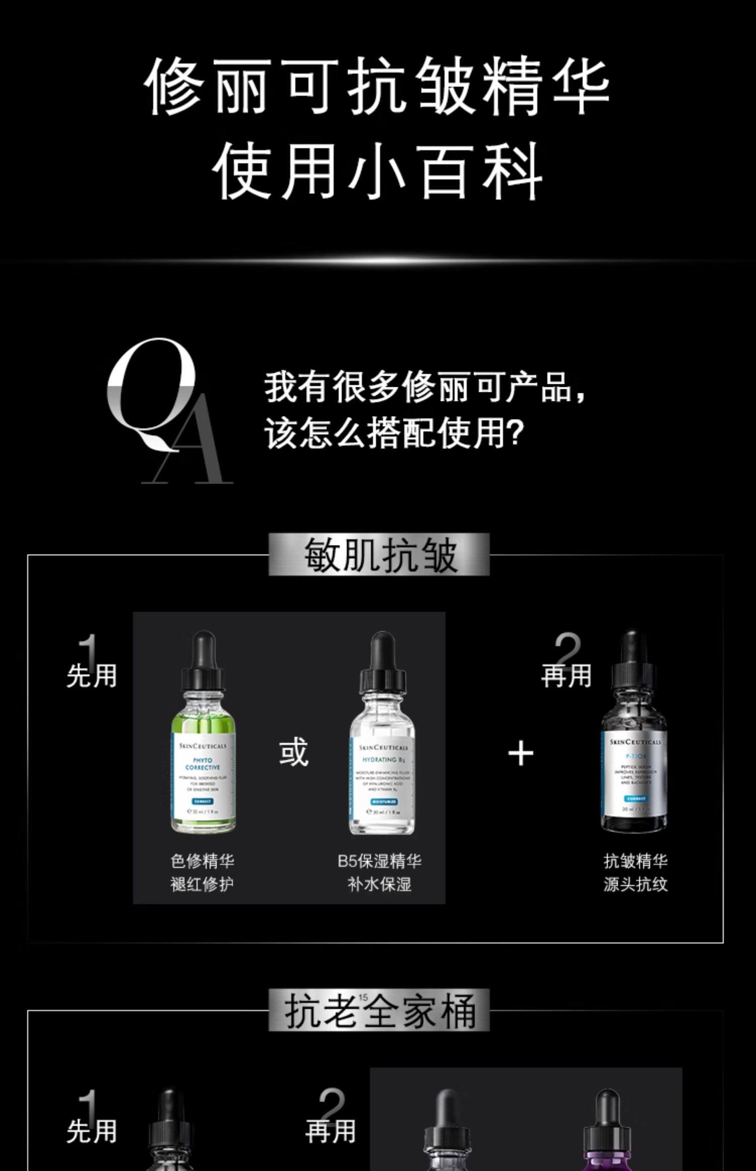 【香港直郵】 美國 SKINCEUTICALS 修麗可 修麗可 多肽抗皺精華液P-TIOX 15ML 淡紋緊緻 深層保濕 肽修護 改善細紋 醫美級抗老精華