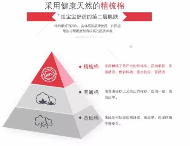 Chaussettes pour bébé - Ref 2111035 Image 6