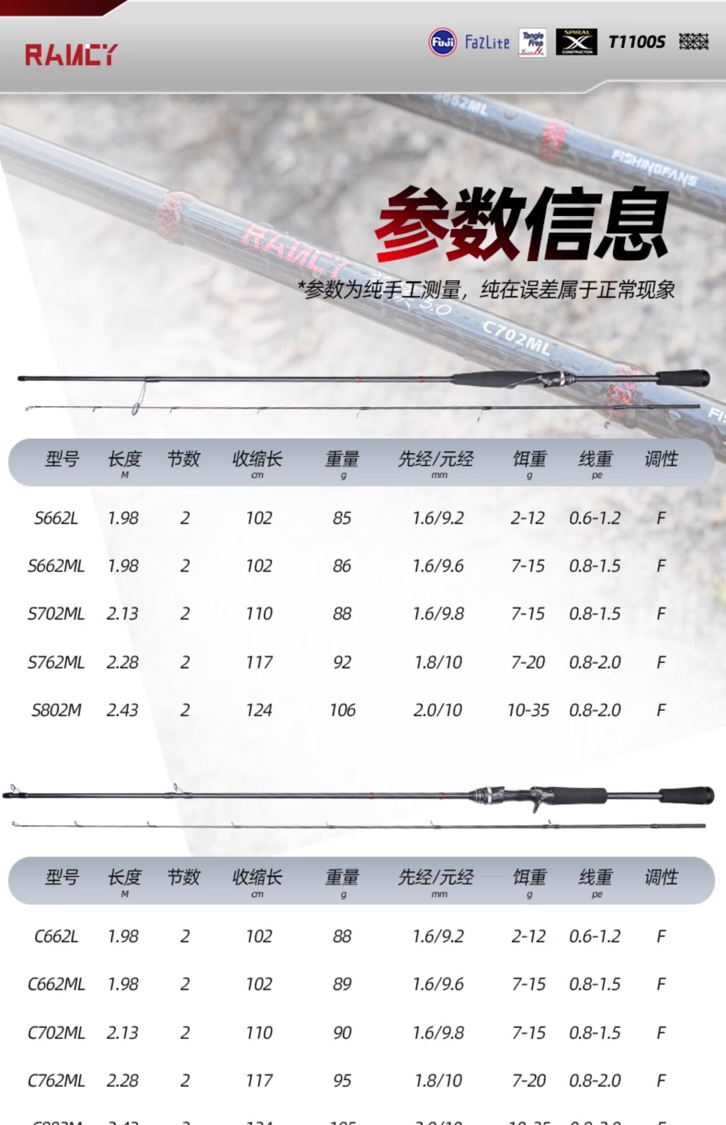 Дорожные суб -полюсный 钓迷兰澜溪3.0泛用路亚竿全套富士f环超轻远投碳素鲈鱼翘嘴钓鱼竿 Fishingfans