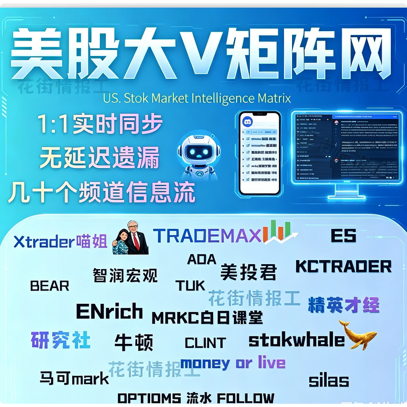 Stock Market Blogger Information Consolidation, Database of Hundreds of Major Influencers, Us Stocks Investment Network, News Stream, Elite Edition Stock Market Blogger Information Consolidation, Database of Hundreds of Major Influencers, Us Stocks Investment Network, News Stream, Elite Edition