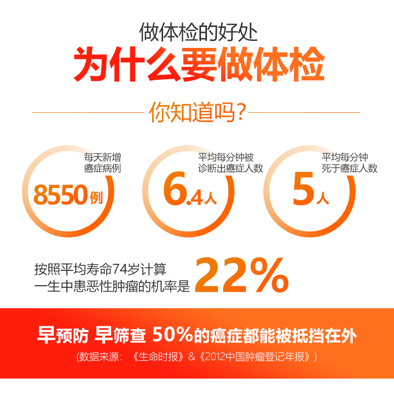 上市企业，美年大健康 瑞慈 慈铭 青中老年全身体检套餐 289.55元包邮 买手党-买手聚集的地方