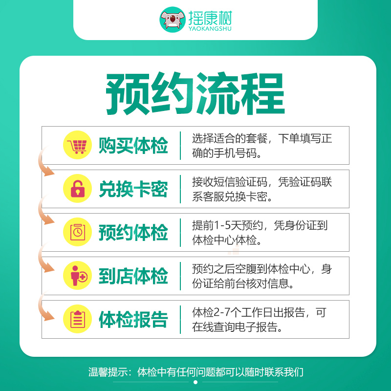 瑞慈摇康树贵宾体检套餐：解锁都市男女中青年的健康密码，武汉成都厦门南京南通苏州上海全面覆盖