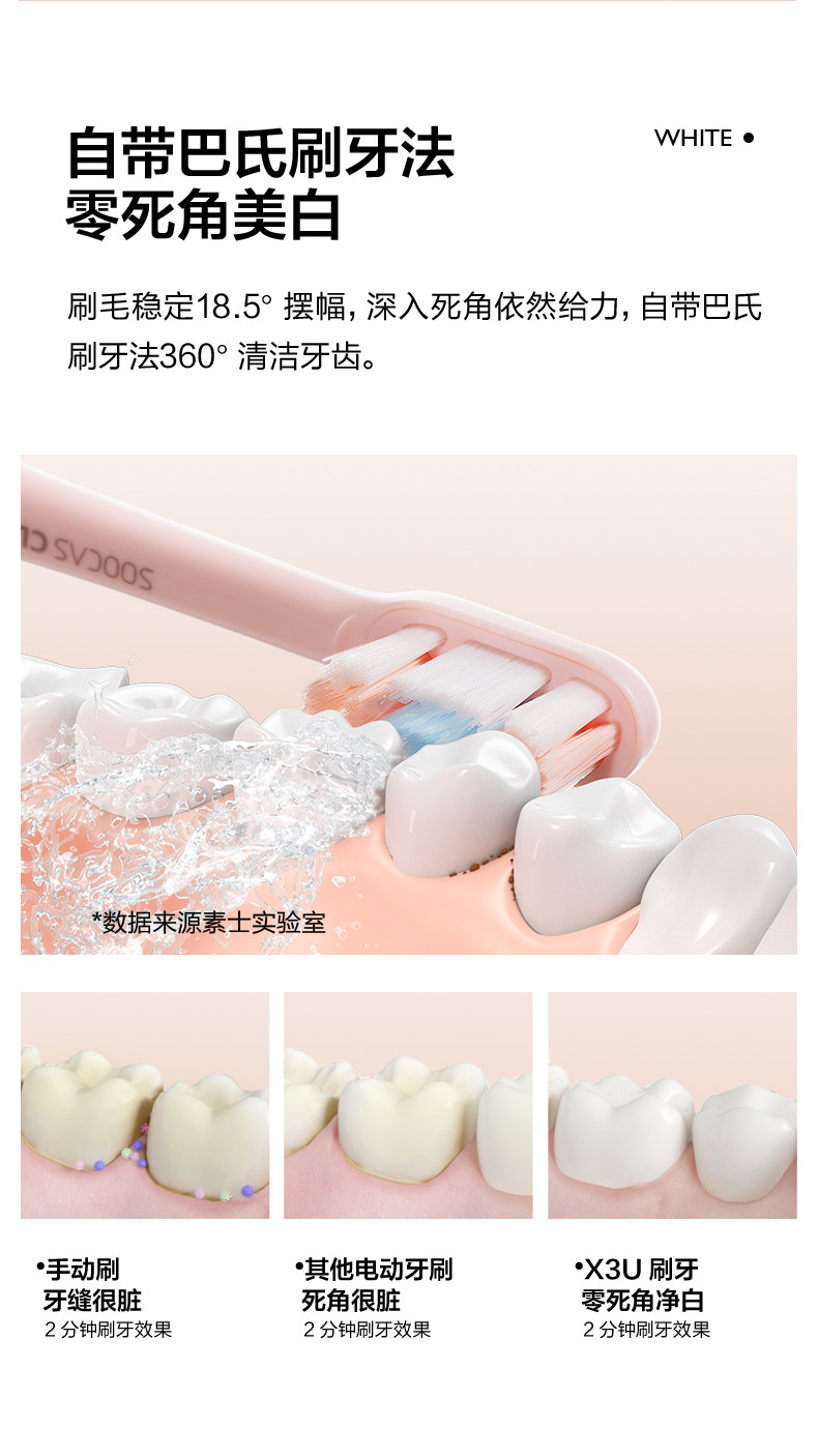 小米 素士 Soocare X3U 声波电动牙刷 图11