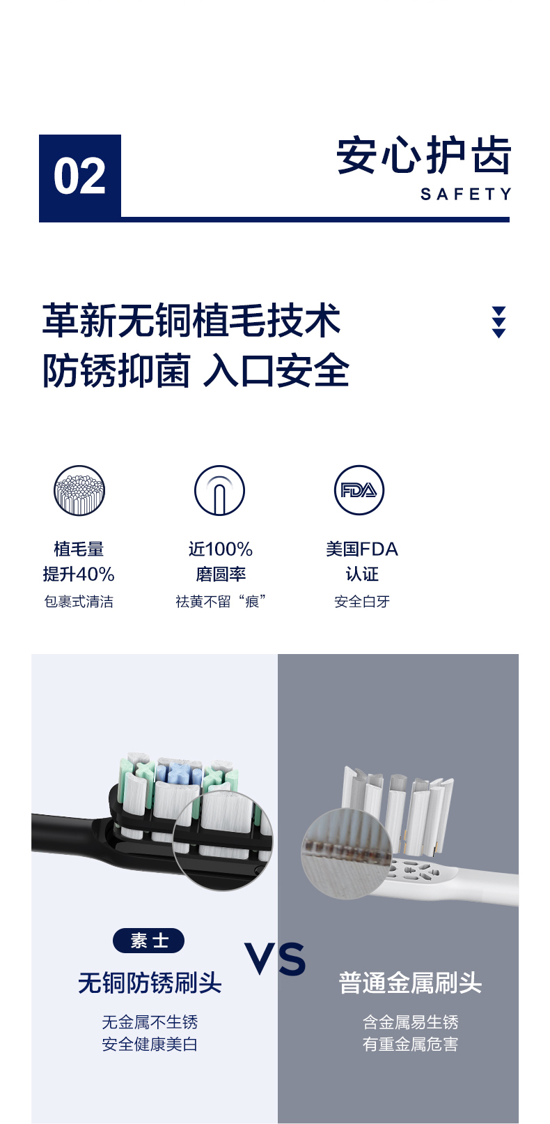 小米 素士 Soocare X3U 声波电动牙刷 图9