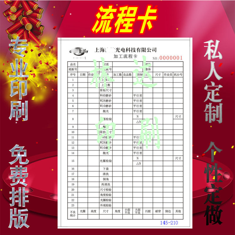 Set for Processing Process Card Print Production Day Statement to Inspection Report Inspection Form Product ID Card