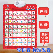 Chinese Pinyin has a sound wall chart a full set of school initials vowels sound wall stickers for childrens early education