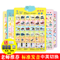 Baby enlightenment with sound tutors young children vocal early teaching voice pinyin letters recognition of the word card wall sticker toy