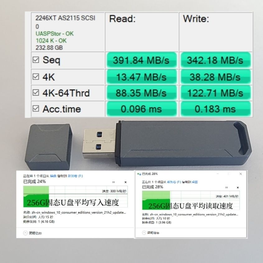 DIY神速U盘比例怎样么搞。手把手教你打造秒传神器