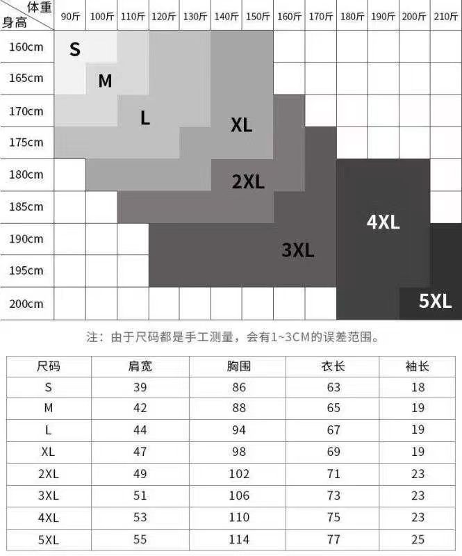 欧洲站短袖男潮牌夏季新款时尚简约印花T恤欧货青年纯棉修身衣服详情1