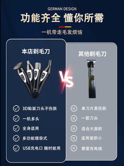 German Pubic Hair Razor for Men, Intimate Area Hair Trimmer for Men and Women, Armpit Hair Remover, Anal Hair Trimmer, Men's Grooming Tool