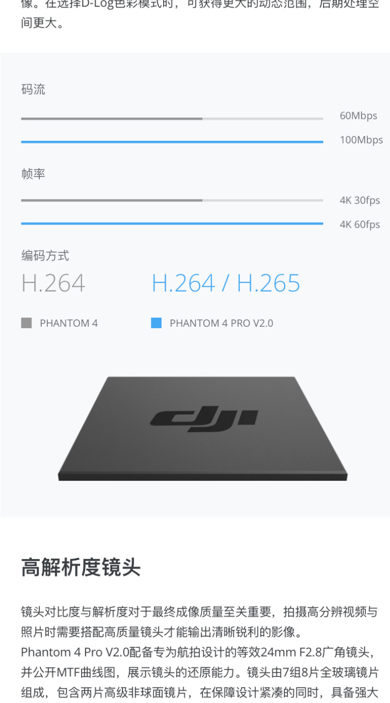 DJI DJI ELF-PHANTOM-4-PRO-V2_05.JPG