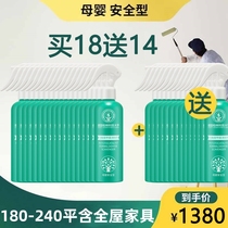 The new user activity