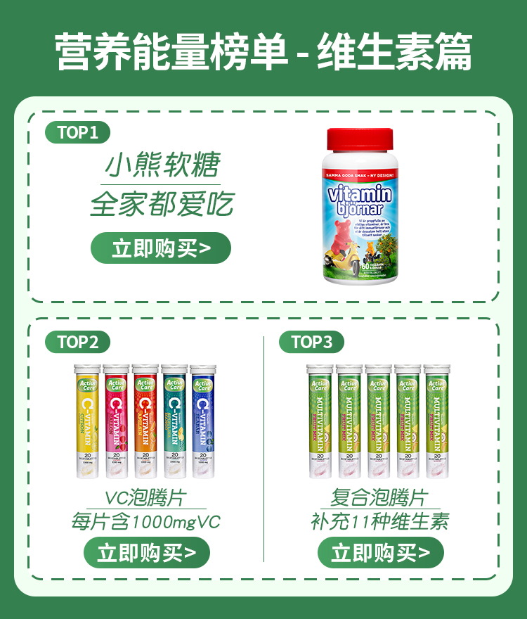 ActiveCare素食主义者纯素复合维生素B族