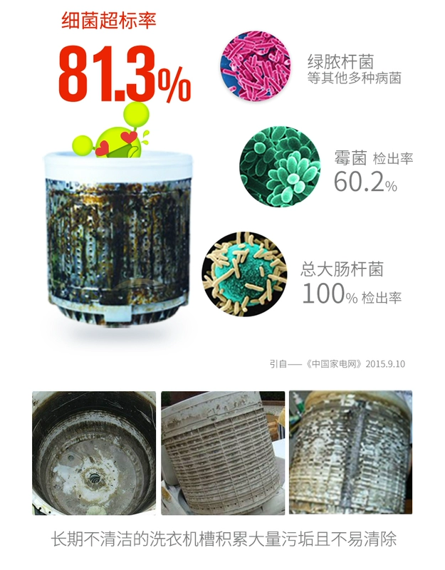 Máy giặt bể quản gia cũ 375g * 2 hộp trống làm sạch tự động - Trang chủ