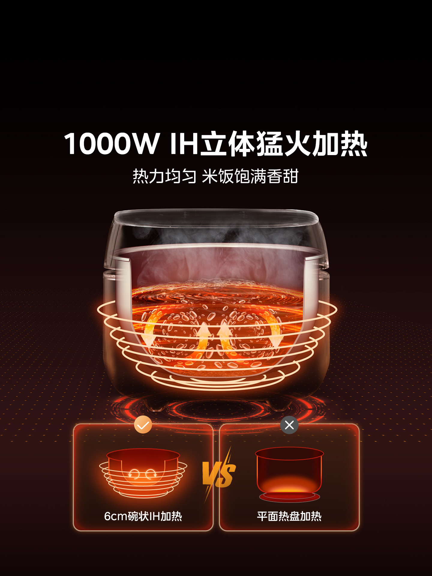 Midea Ih Rice Cooker Household Rice Cooker for 3 to 4 People, 0 Coating, 316L Stainless Steel Non-Stick Inner Pot for Cooking Millet Porridge