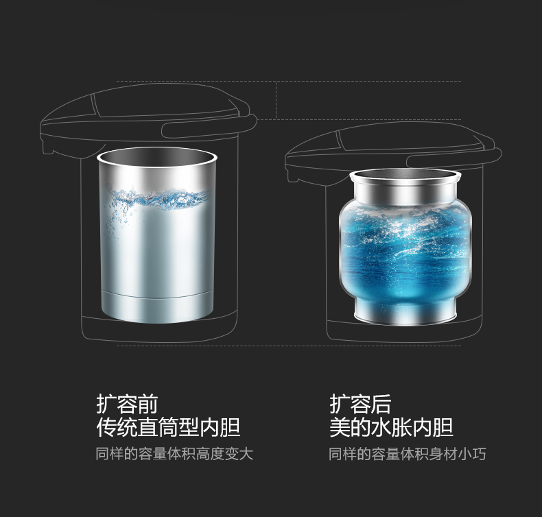 bình siêu tốc ferroli Bình giữ nhiệt đẹp hộ gia đình 304 inox tự động cách nhiệt thông minh ấm đun nước điện dung lượng lớn nhiệt độ không đổi - ấm đun nước điện bình siêu tốc sunhouse
