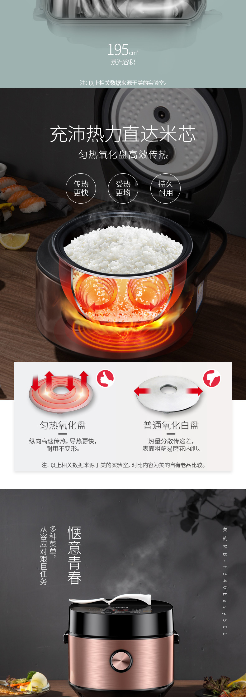 美的 Easy501 智能电饭煲 11项功能菜单 4L 图3