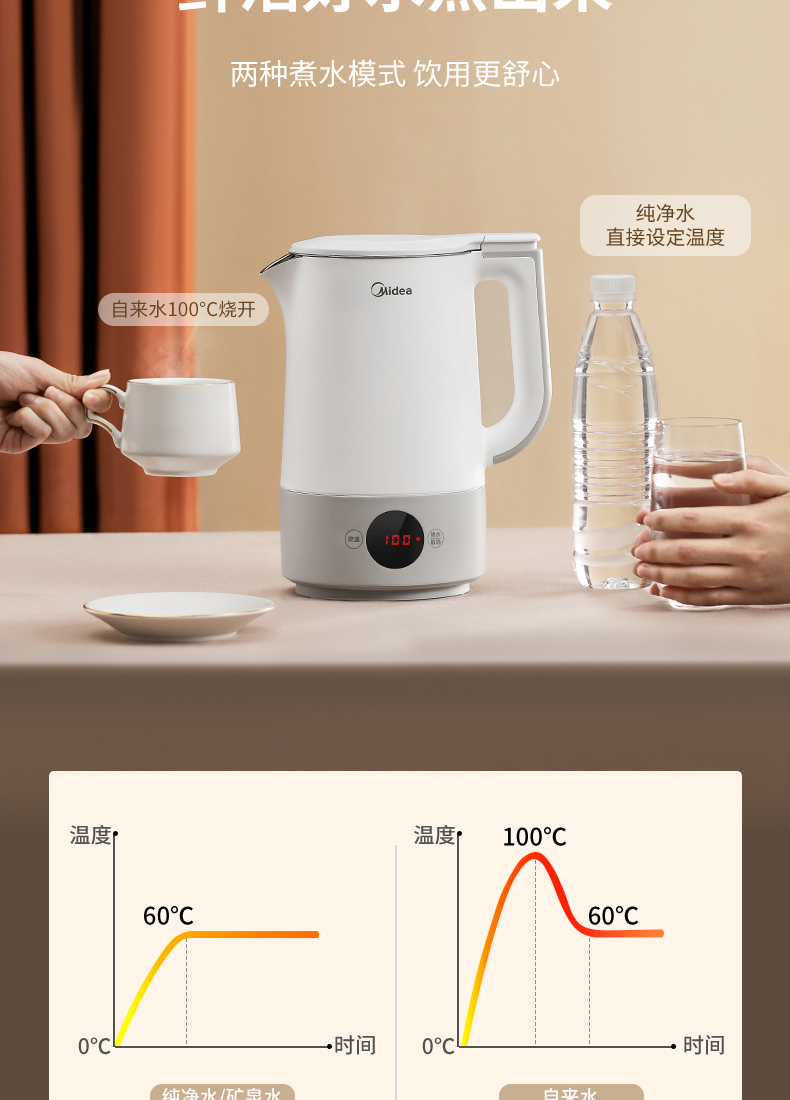 Midea 美的 不锈钢电热水壶 1.5L 图3