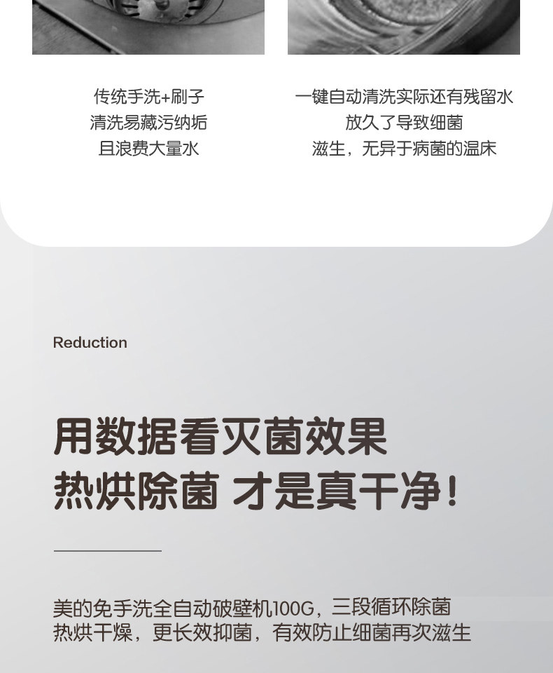 美的 免手洗全自动 智能破壁料理机 图21