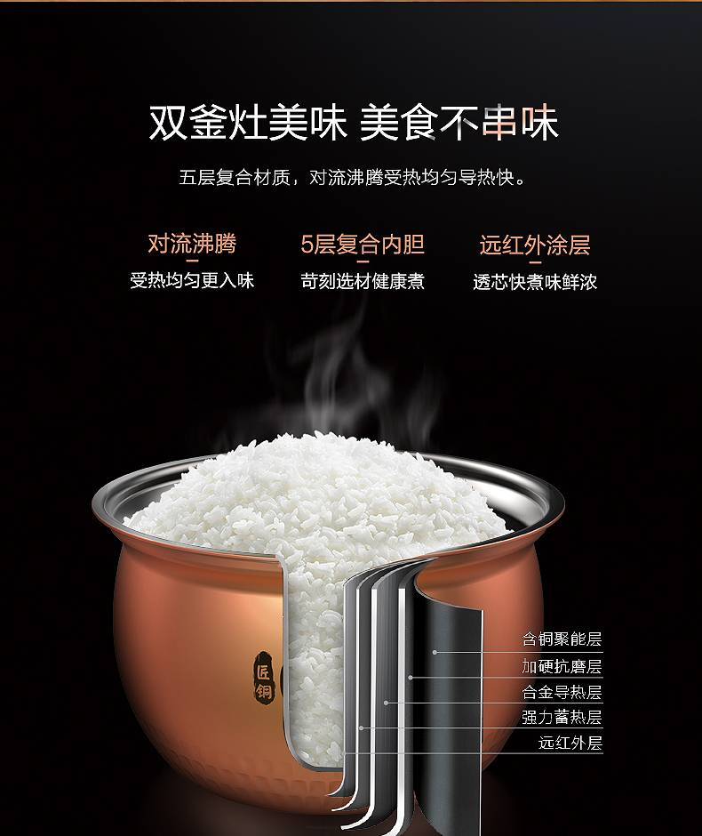 美的 智能电压力锅 5L 精准控压 15种预设菜单 图6