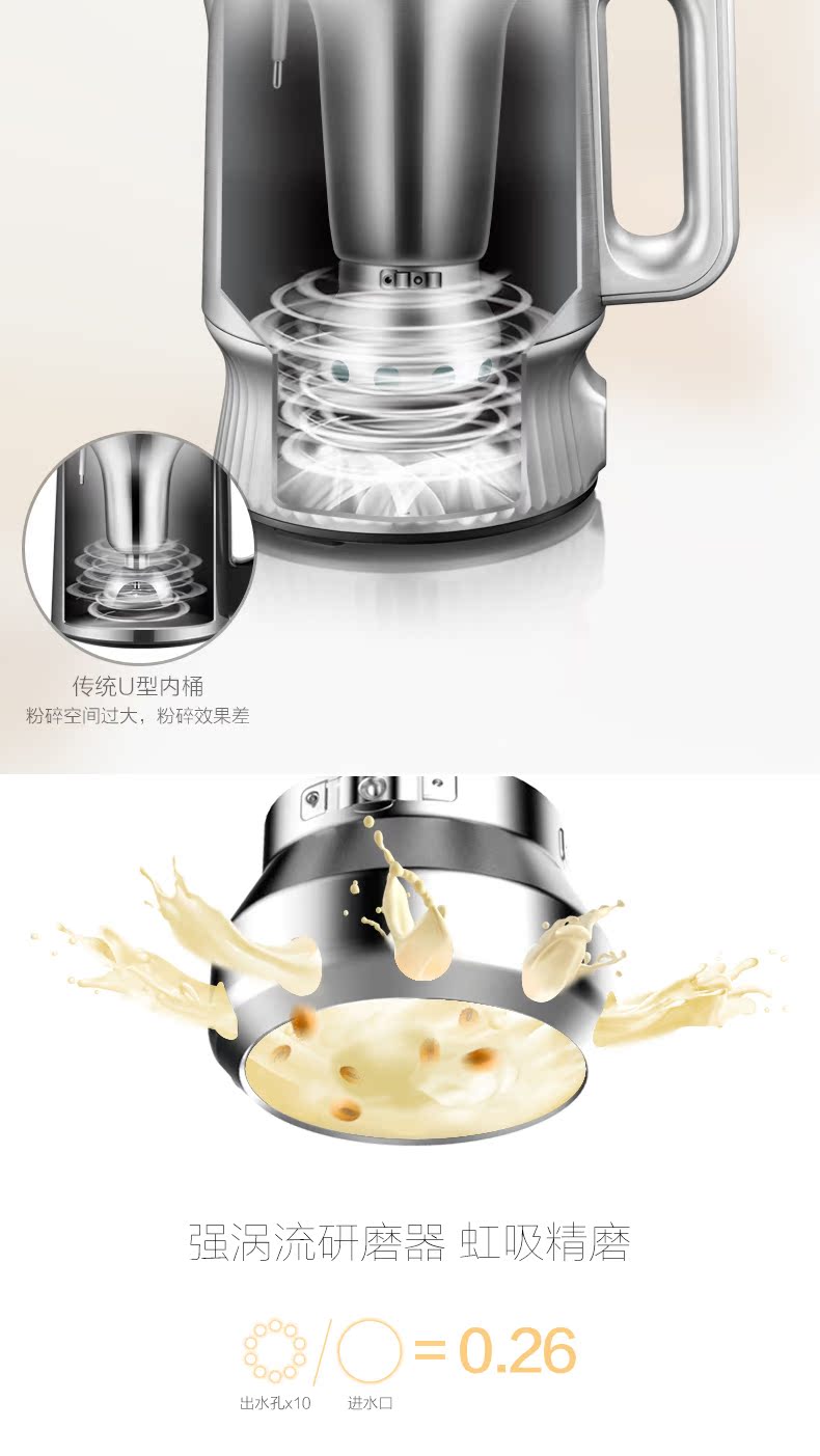 máy xay đậu nành công nghiệp Midea / beauty HK12F11 máy làm sữa đậu nành tự động đa chức năng thực sự miễn phí lọc không xỉ xỉ tường chính hãng máy nấu đậu nành