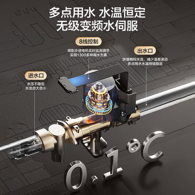 Haier Jsg31-16Ku3Fpxcu1 Gas Water Heater with Fully Enclosed Stable Combustion Chamber, Balanced and Silent