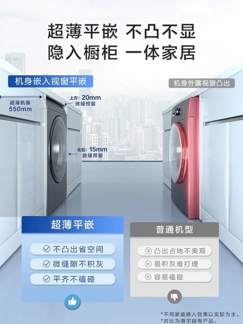 Haier XQG100-HBD176PLUSLU1 essence washing direct drive washing and drying integrated drum washing machine 176plus