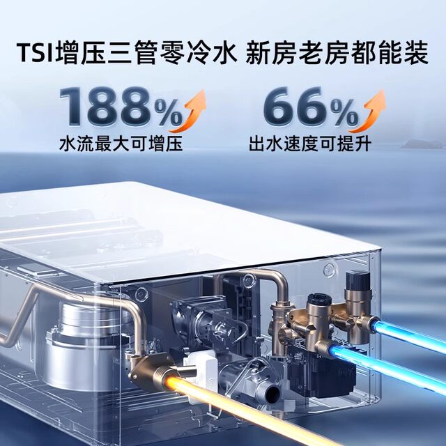 Haier JSQ38-20KN5FXPGU1 gas water heater 20L large water volume three pipes zero cold water