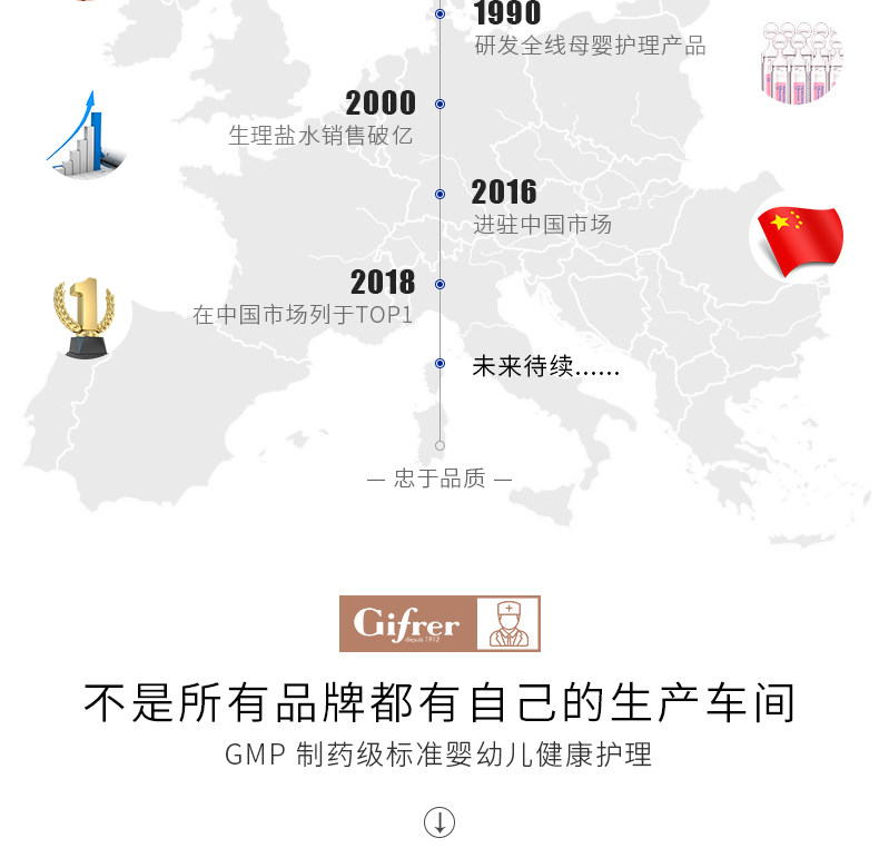 年销量过亿支 法国原产 Gifrer 儿童生理海盐水 洗鼻水 5ml*40支 图11
