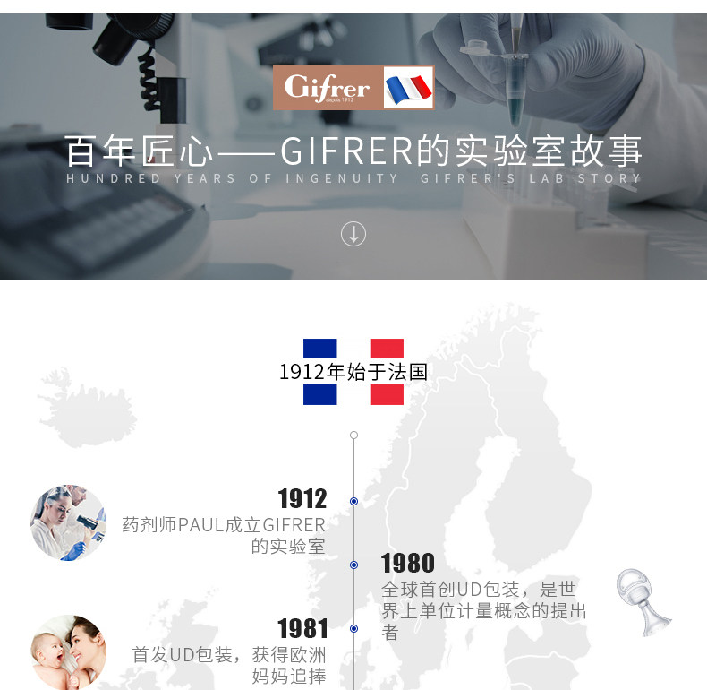 年销量过亿支 法国原产 Gifrer 儿童生理海盐水 洗鼻水 5ml*40支 图10
