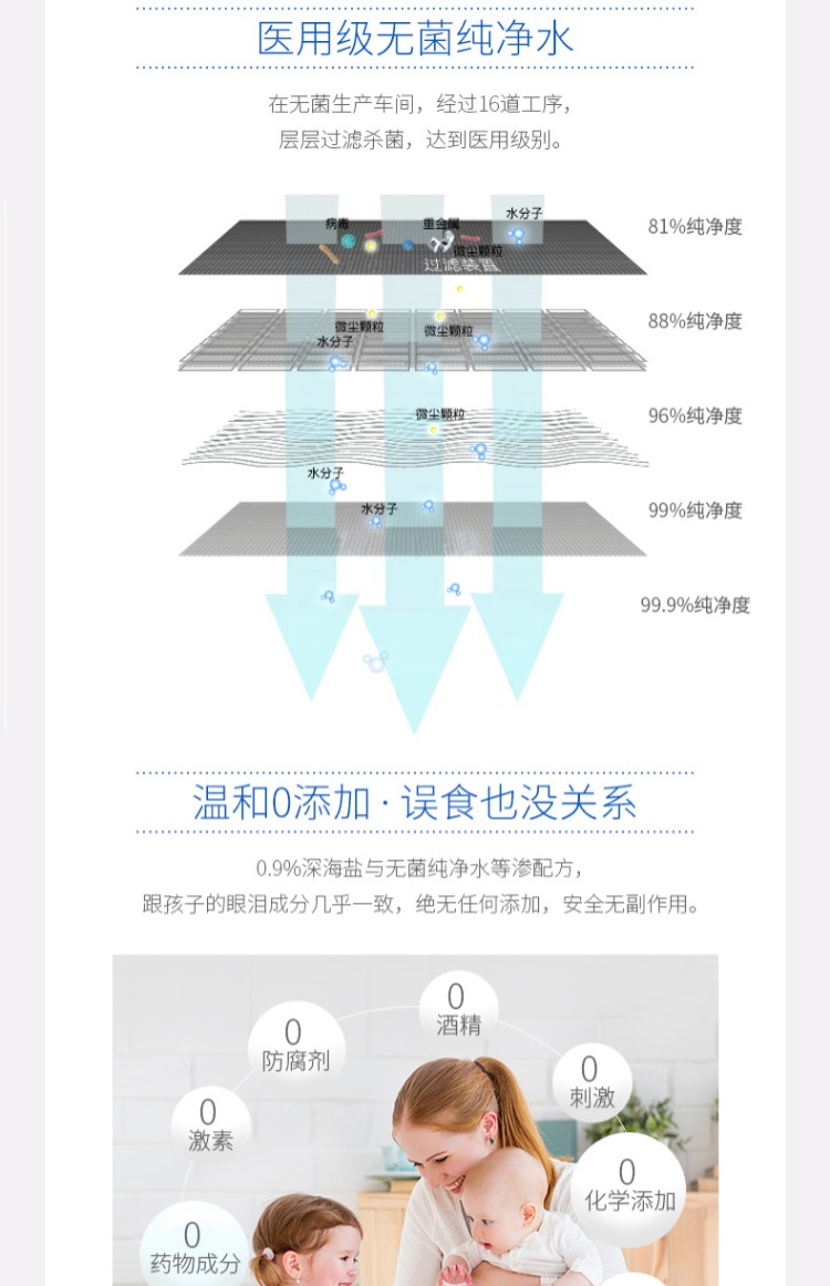 gifrer法国生理盐水婴儿海盐水鼻腔鼻喷雾宝宝