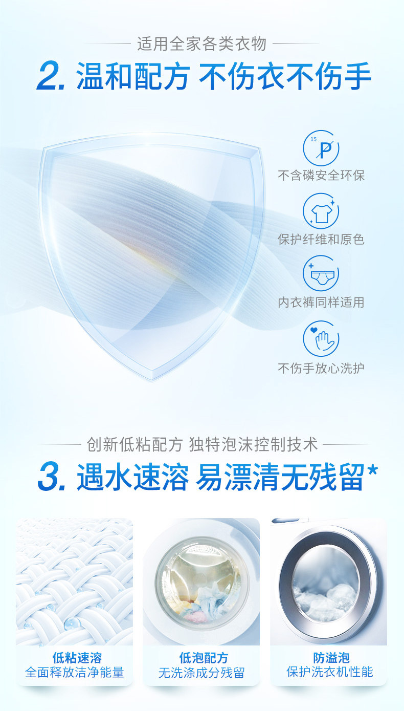 蓝月亮 洗衣液 500g*12袋 图7