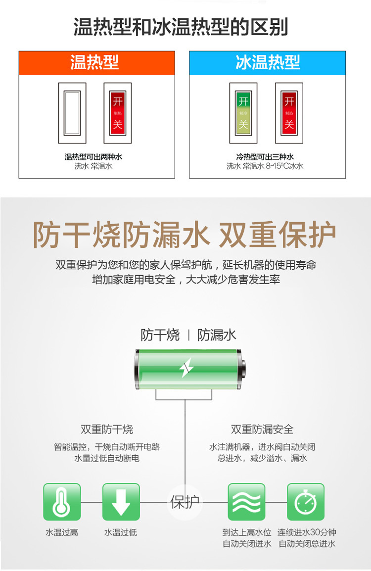 Máy đường ống Wanshixi treo tường nóng và lạnh tốc độ nóng mật miễn phí uống thẳng máy nước nóng máy nước nóng văn phòng máy lọc nước biển purastar