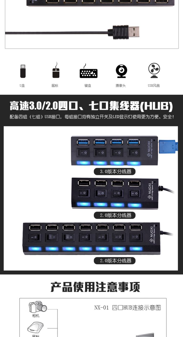 USB2.0 splitter máy tính đa giao diện trì hoãn USB mở rộng Hub chuyển mạch 5 với vận chuyển công tắc - USB Aaccessories quạt mini fan