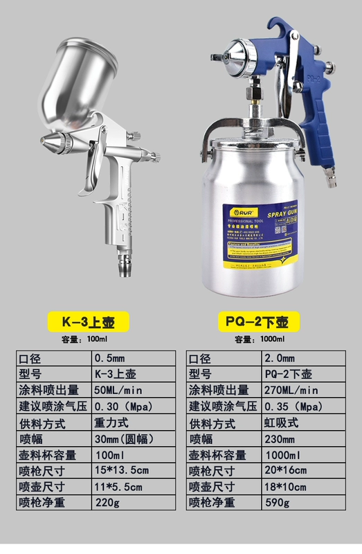 Khí Nén Xịt Sơn Ô Tô Xịt Máy Xịt Hộ Gia Đình Sơn Dầu Sơn Cao Su Cao Phun Xịt Dụng Cụ súng phun sơn điện loại nào tốt súng sơn tường