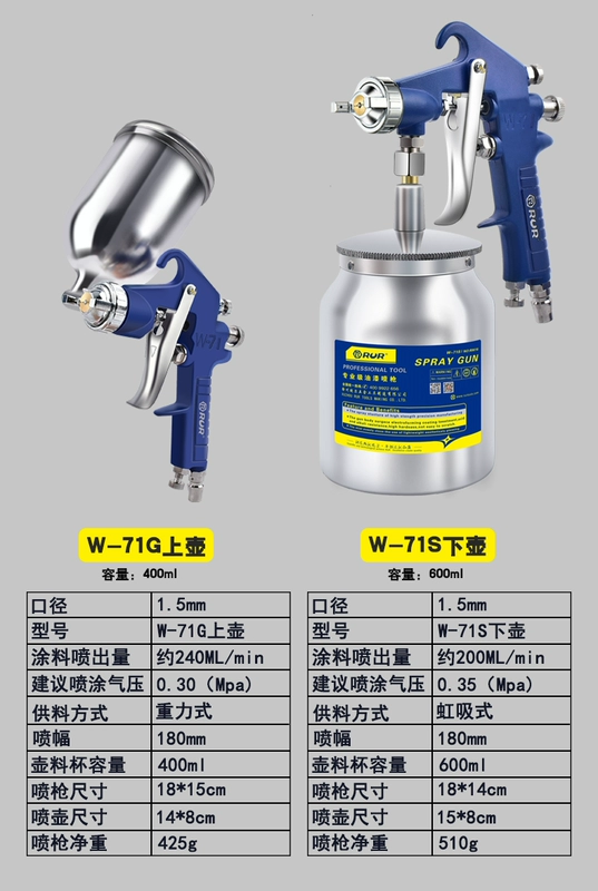 Khí Nén Xịt Sơn Ô Tô Xịt Máy Xịt Hộ Gia Đình Sơn Dầu Sơn Cao Su Cao Phun Xịt Dụng Cụ súng phun sơn điện loại nào tốt súng sơn tường