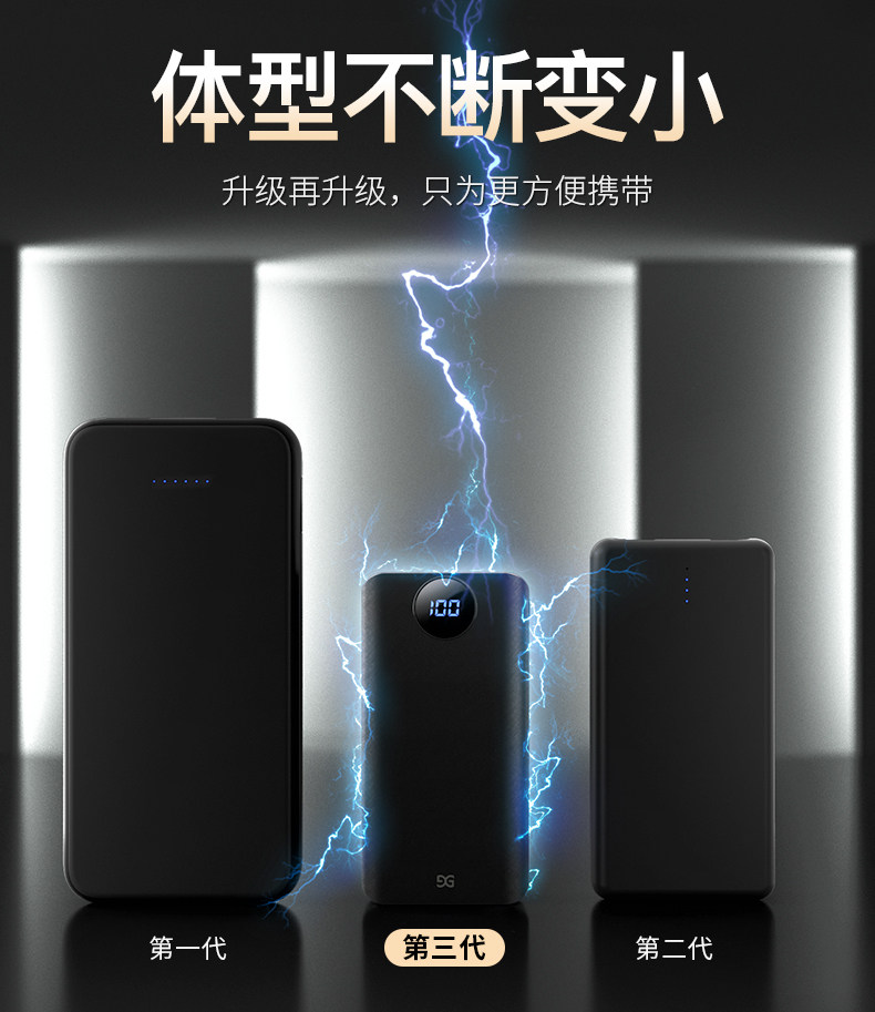 古尚古迷 20000毫安移动电源 图1
