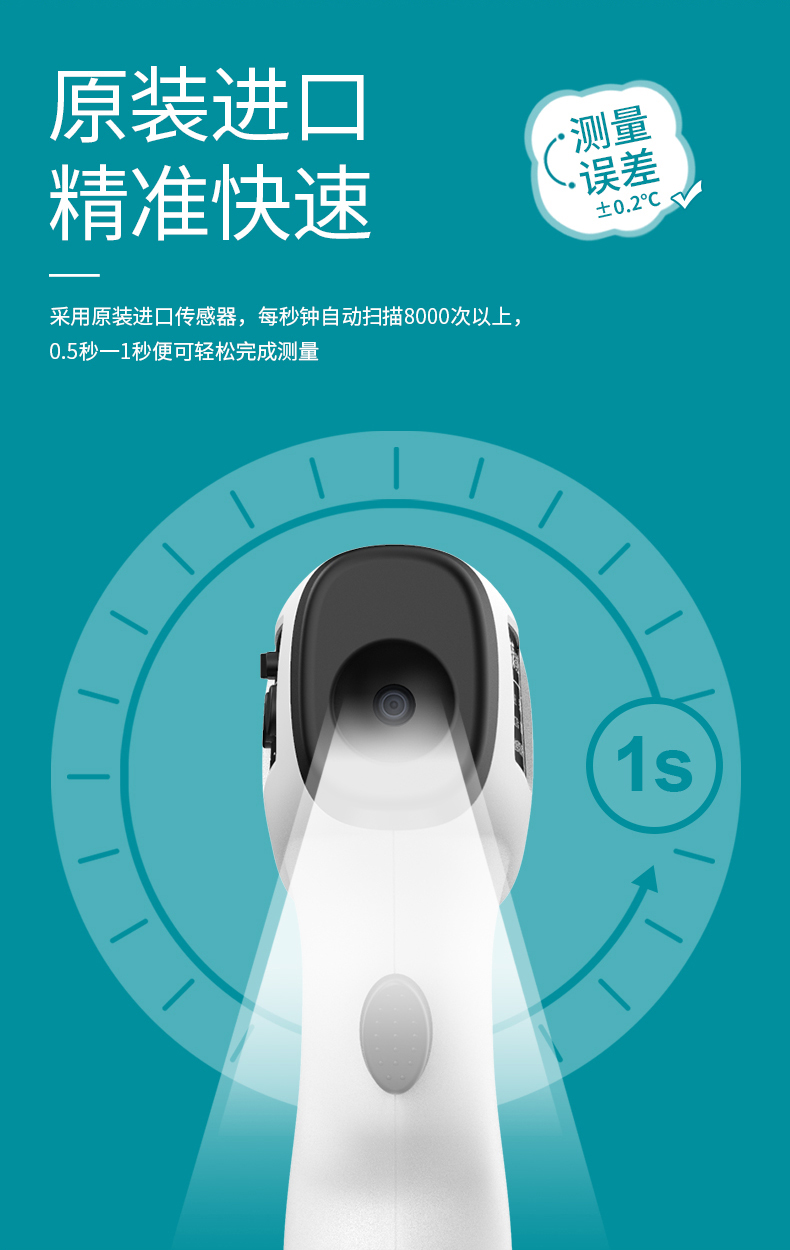 古尚古 医用级 高精度体温计 额温枪 一键测温 图4