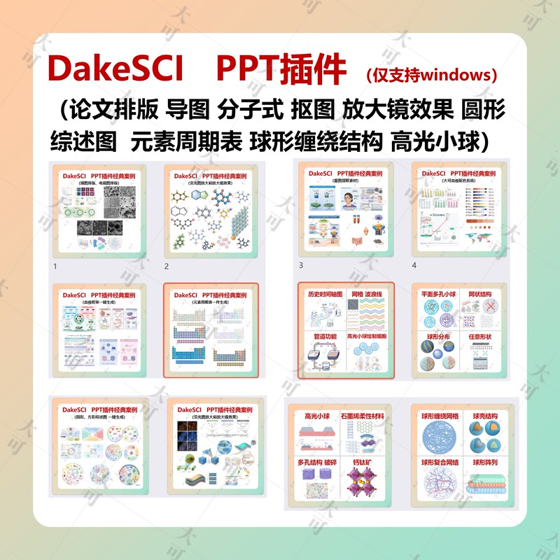 Ppt Drawing Tool - Dakesci Plugin Dake Plugin
