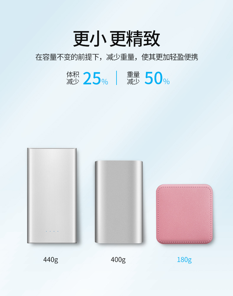 Sạc pin nhỏ và dễ thương vivo Huawei oppo Điện thoại di động Apple thông qua siêu mỏng di động sạc nhanh nữ di động