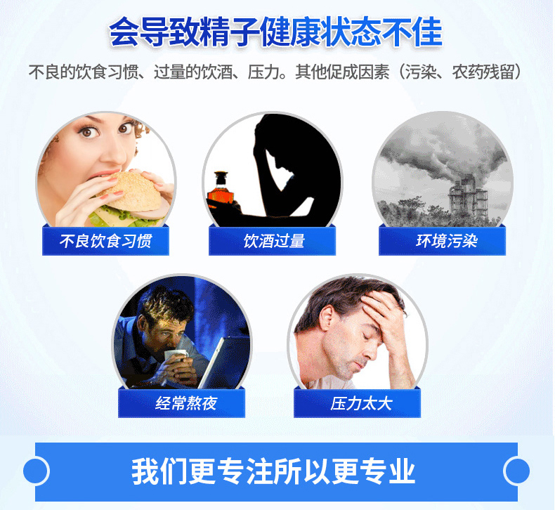 拜耳 Menevit爱乐维 男士备孕胶囊 90粒 提高精子活性 图6