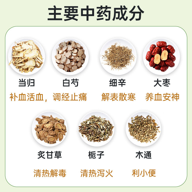 顺天堂当归四逆汤适合哪些血虚寒厥人群?2026选购与服用要点