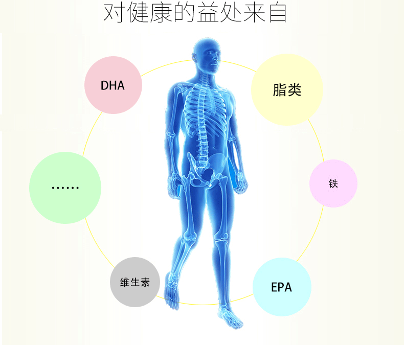 【官方直营】GNC健安喜美国深海鱼油360粒