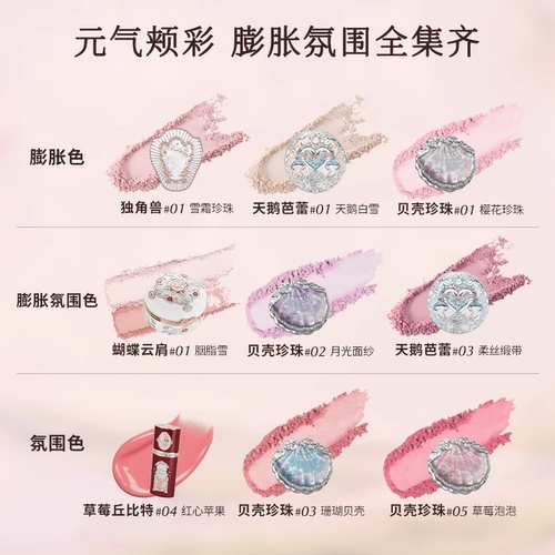 Чай, подарочная коробка, помада, румяна, база под макияж, комплект, косметика, подарок на день рождения, полный комплект